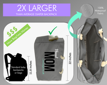 Load image into Gallery viewer, KEHO XXL Ultimate&quot;Mom&quot; Hospital Bag/Overnight Pregnancy Bag - (Grey)